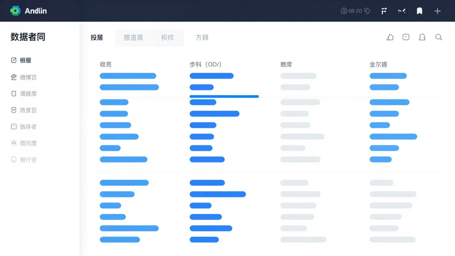 Query Monitor 依外掛分組顯示資料庫查詢數量的診斷畫面
