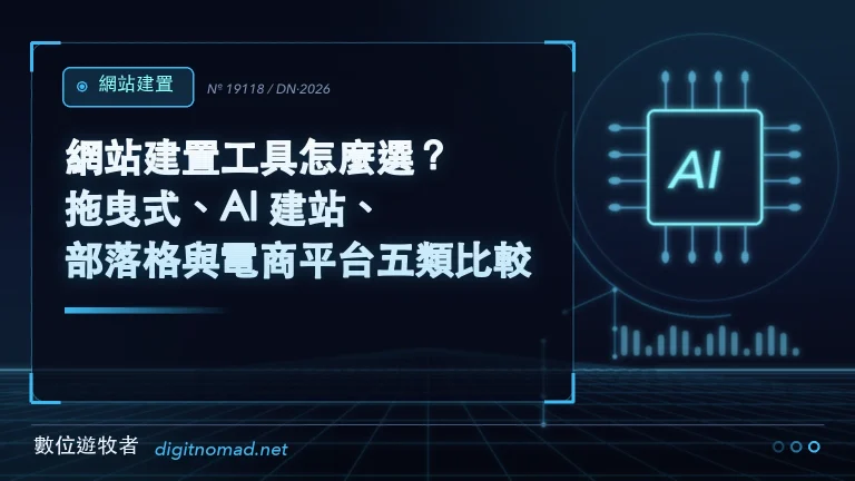 網站建置工具怎麼選？拖曳式、AI 建站、部落格與電商平台五類比較｜數位遊牧者